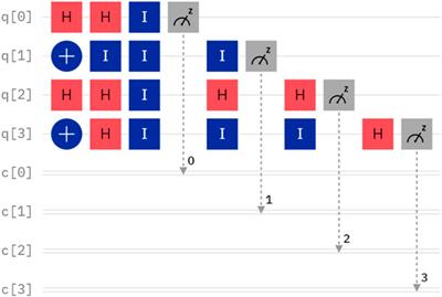 Single-photon-based quantum secure protocol for the socialist millionaires’ problem